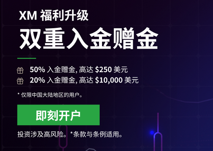 XM入金赠金高达$10250!